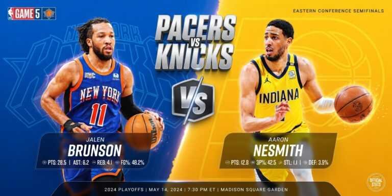 Pacers vs Knicks Match Player Stats