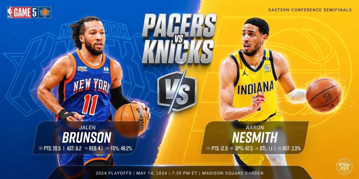Pacers vs Knicks Match Player Stats