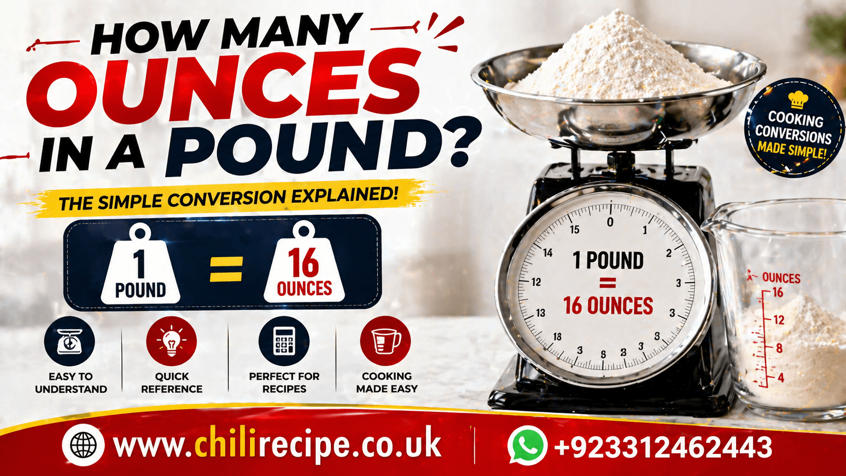 How Many Ounces in A Pound