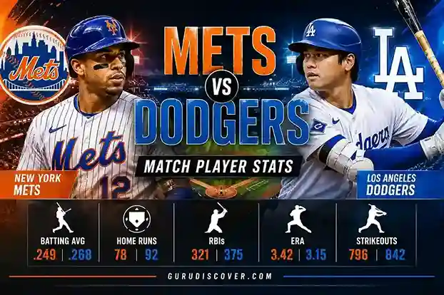 Mets vs Dodgers Match Player Stats